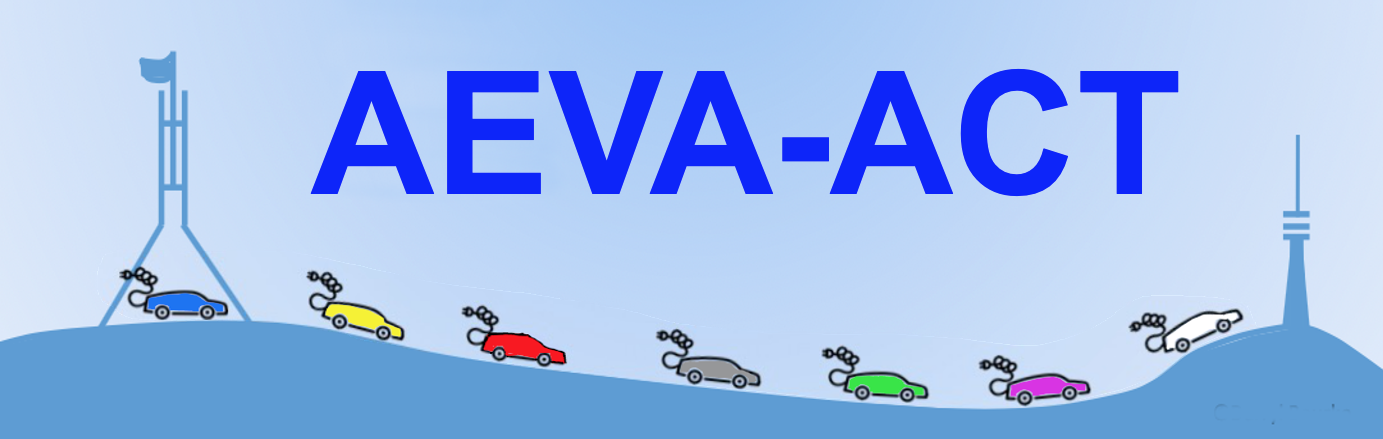 AEVA-ACT header