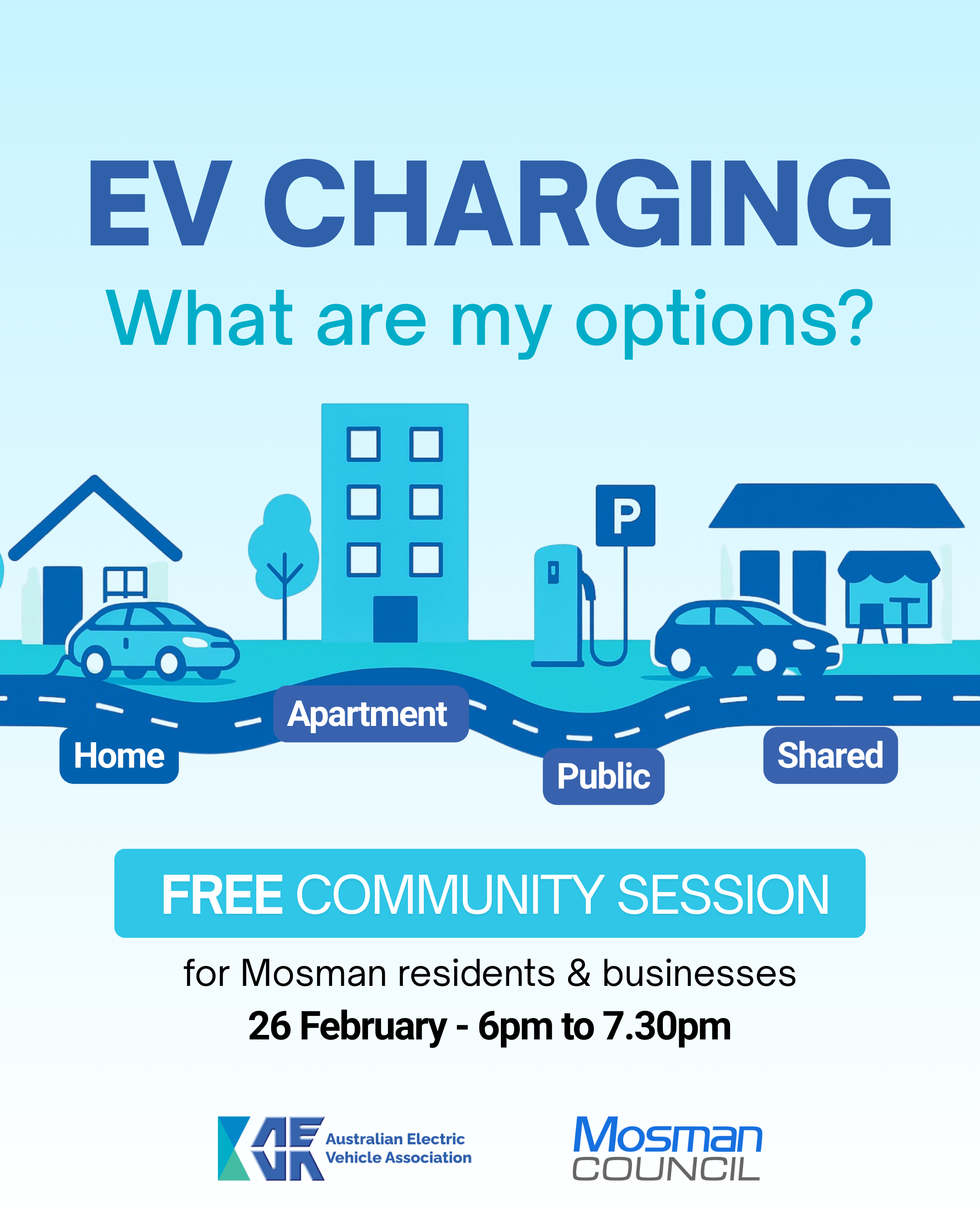 Mosman - EV Charging Education Session